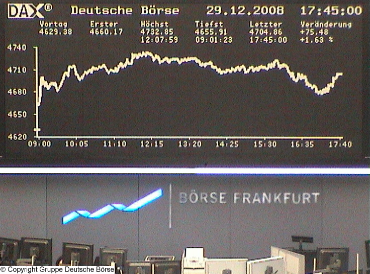 945.DAX Tipp-Spiel *Dienstag* 30.12.08, 17.45 Uhr 207681