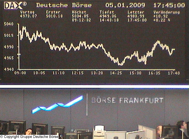 948.DAX Tipp-Spiel, Dienstag, 6.1.09, 17.45 Uhr 208585