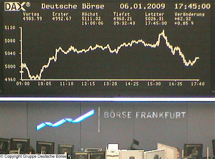 949.DAX Tipp-Spiel, Mittwoch, 07.01.09, 17.45 Uhr 208823