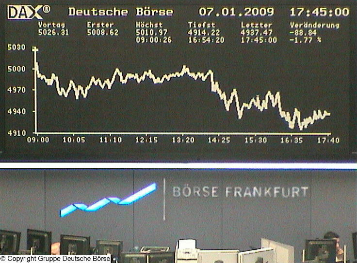 950.DAX Tipp-Spiel, Do, 08.01.09, 17.45 Uhr 209049