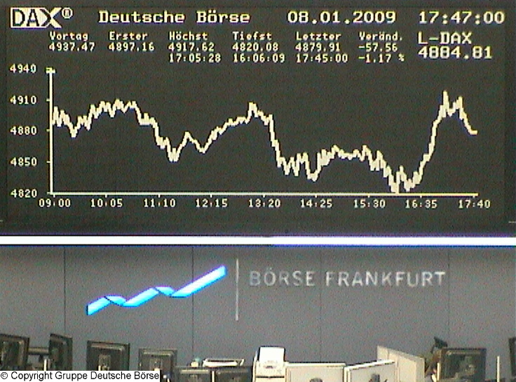 951.DAX Tipp-Spiel, Freitag, 09.01.09, 17.45 Uhr 209334