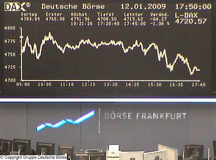 953.DAX Tipp-Spiel, Dienstag, 13.01.09, 17.45 Uhr 209961