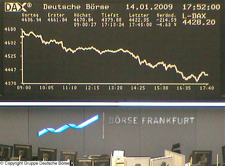 955.DAX Tipp-Spiel, Do, 15.01.09, 17.45 Uhr 210416