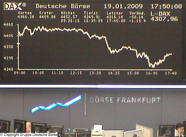 958.DAX Tipp-Spiel, Dienstag,20.01.09, 17.45 Uhr 211384
