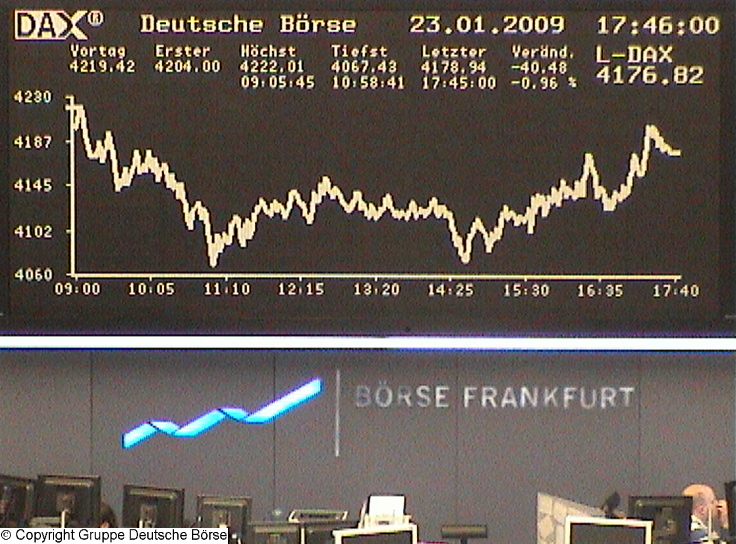 962.DAX Tipp-Spiel,Montag,26.01.09, 17.45 Uhr 212317