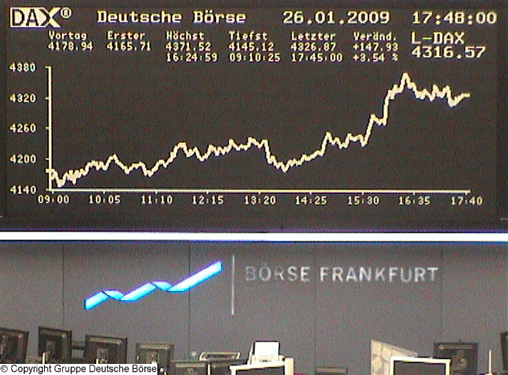 963.DAX Tipp-Spiel,Dienstag,27.01.09, 17.45 Uhr 212735