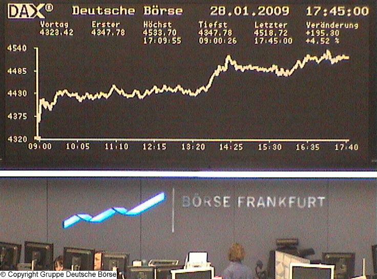 965.DAX Tipp-Spiel,Do,29.01.09, 17.45 Uhr 213171
