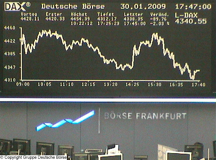 967.DAX Tipp-Spiel,Montag,02.02.09, 17.45 Uhr 213620