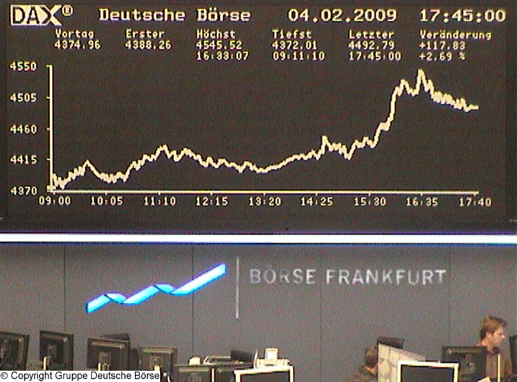 970.DAX Tipp-Spiel,Do,05.02.09, 17.45 Uhr 214575