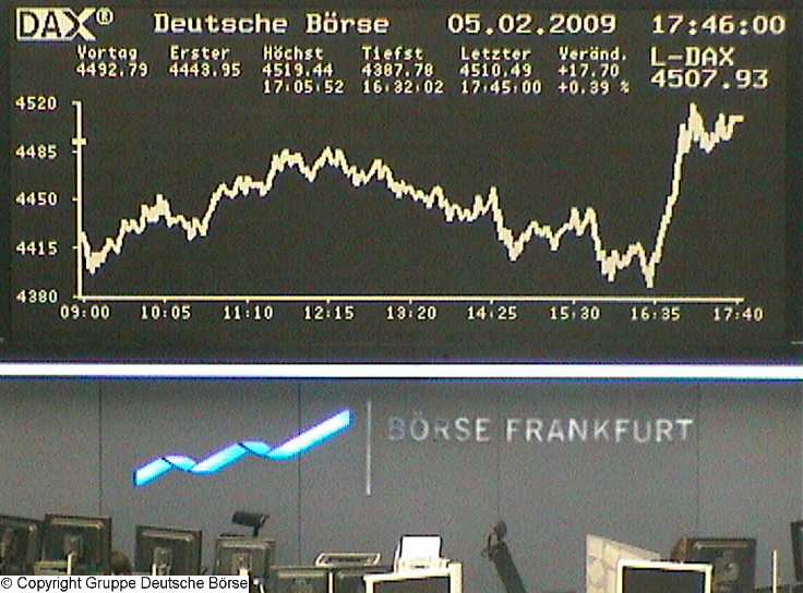 971.DAX Tipp-Spiel Freitag,06.02.09, 17.45 Uhr 214860