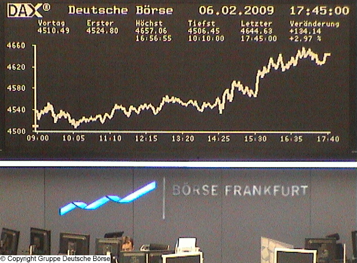 972.DAX Tipp-Spiel Montag,09.02.09, 17.45 Uhr 215119