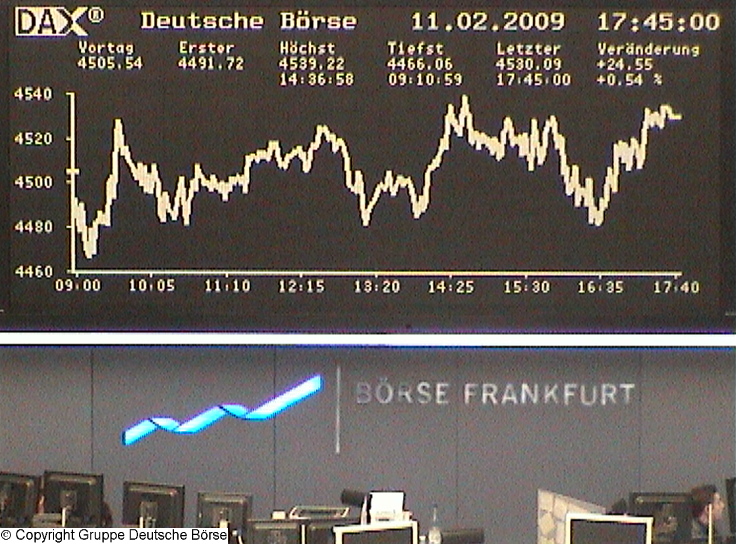 975.DAX Tipp-Spiel Do,12.02.09.17.45 Uhr 215975