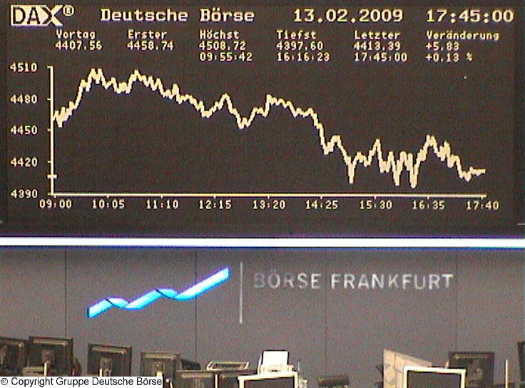 977.DAX Tipp-Spiel Montag,16.02.09.17.45 Uhr 216432