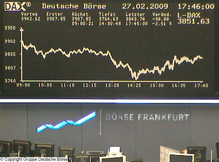 987.DAX Tipp-Spiel Montag,02.03.09.17.45 Uhr 219210