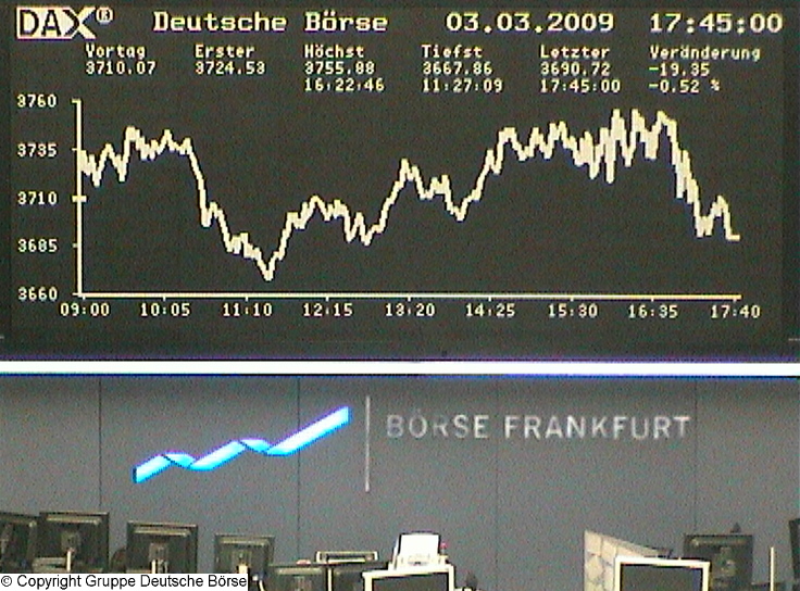 989.DAX Tipp-Spiel Mittwoch,04.03.09.17.45 Uhr 219785