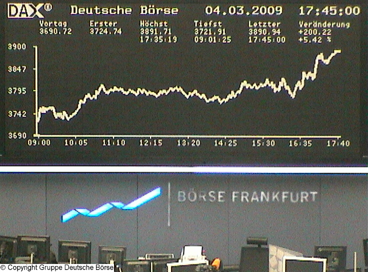 990.DAX Tipp-Spiel Do,05.03.09.17.45 Uhr 219995