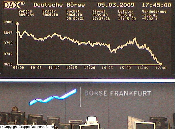 991.DAX Tipp-Spiel Freitag,06.03.09.17.45 Uhr 220267