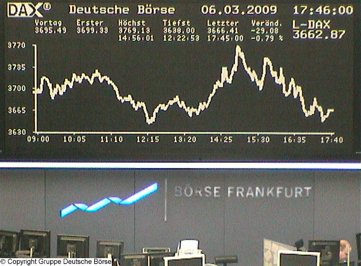 992.DAX Tipp-Spiel Montag,09.03.09.17.45 Uhr 220538