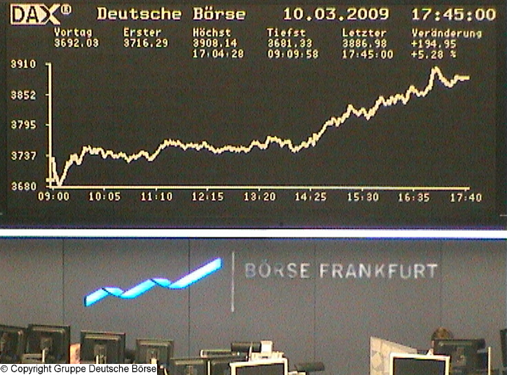 994.DAX Tipp-Spiel Mitwoch,11.03.09.17.45 Uhr 221148