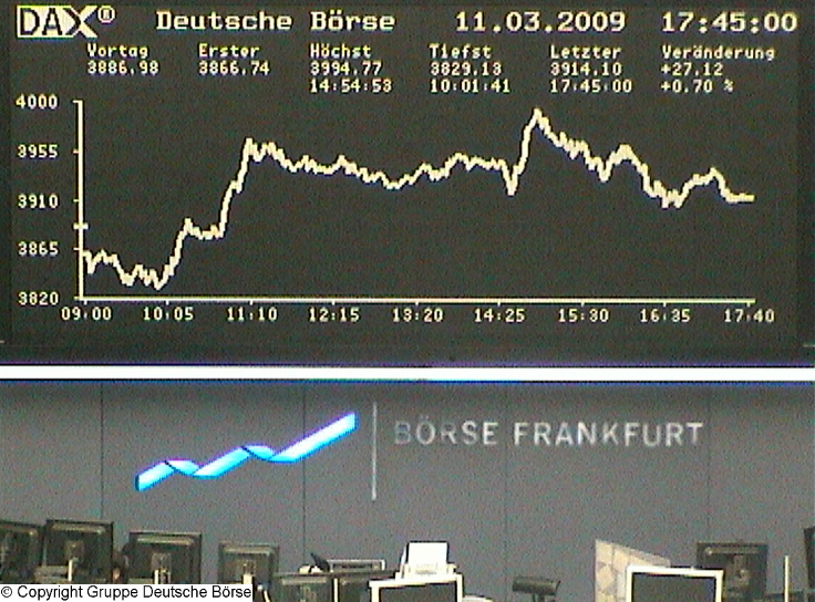 995.DAX Tipp-Spiel Do,12.03.09.17.45 Uhr 221396