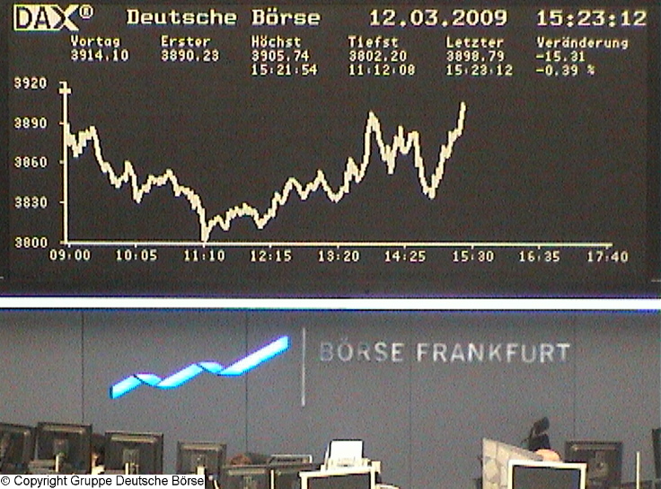 Quo Vadis Dax 2009 221681