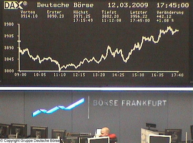 996.DAX Tipp-Spiel Freitag,13.03.09.17.45 Uhr 221717
