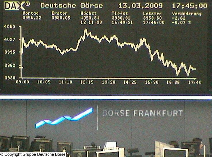 997.DAX Tipp-Spiel Montag,16.03.09.17.45 Uhr 221965