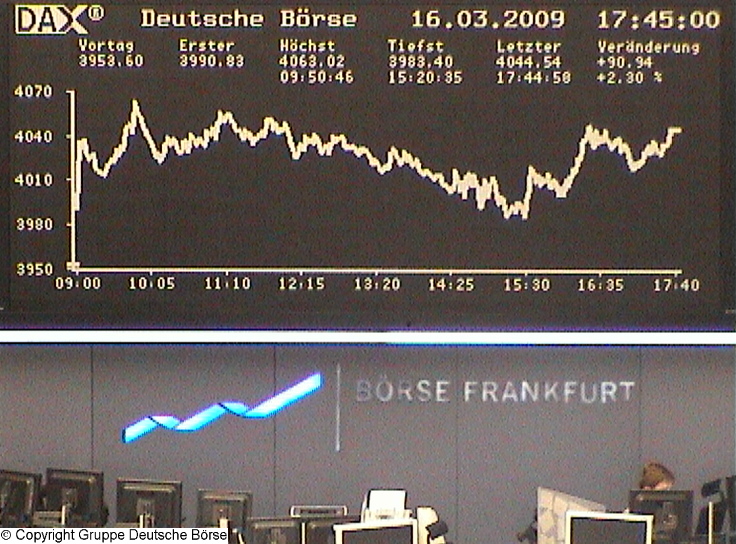 998.DAX Tipp-Spiel Dienstag,17.03.09.17.45 Uhr 222362