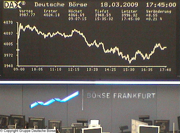 1000.DAX Tipp-Spiel Do,19.03.09.17.45 Uhr 222863