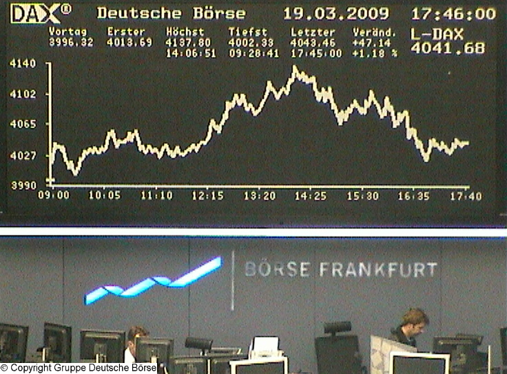 1001.DAX Tipp-Spiel Freitag,20.03.09.17.45 Uhr 223133