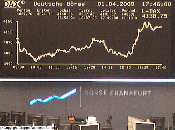 1010. DAX-Tipp-Spiel, Donnerstag 02.04.09. 225460