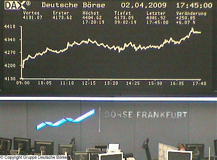 1011.DAX-Tipp-Spiel, Freitag 03.04.09 225721