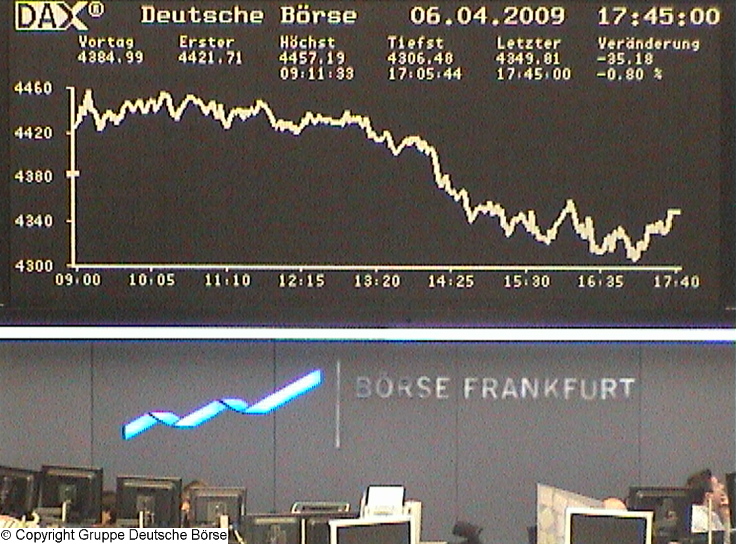 1013.DAX-Tipp-Spiel, Dienstag 07.04.09 226178