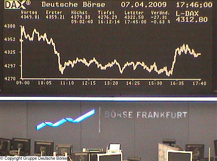 1014.DAX-Tipp-Spiel, Mittwoch 08.04.09 226332