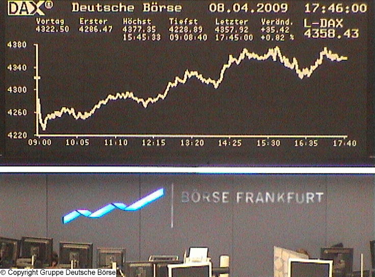 1015.DAX Tipp-Spiel Donnerstag, 09.04.09, 17.45 226512