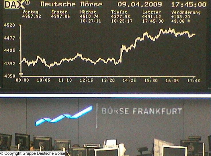 1016.DAX-Tipp-Spiel, Dienstag 14.04.09 226733
