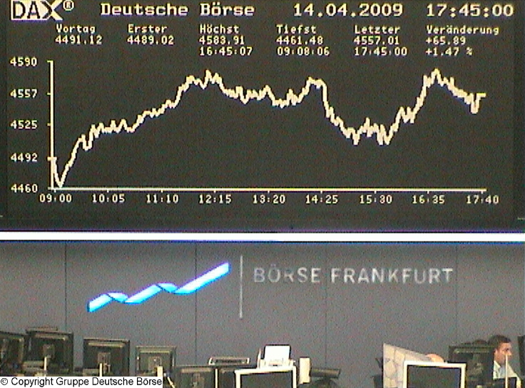1017.DAX-Tipp-Spiel, Mittwoch 15.04.09 227156