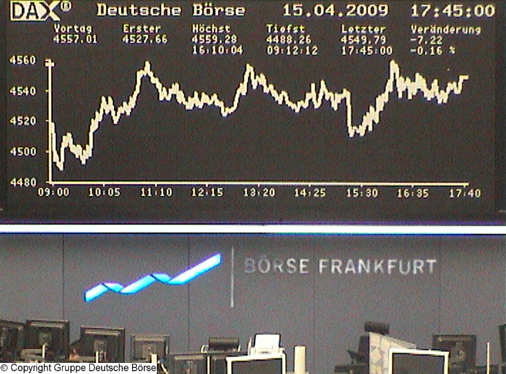 1018.DAX-Tipp-Spiel, Donnerstag 16.04.09 227335