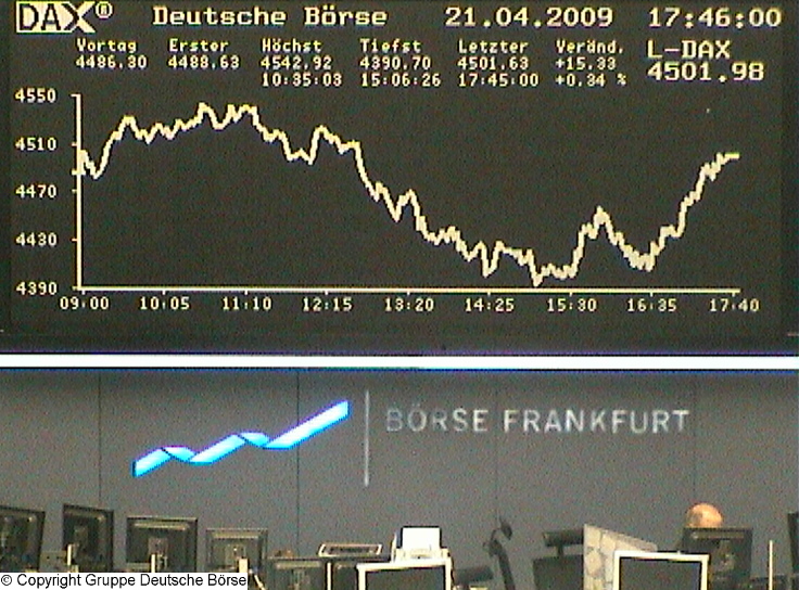 1022.DAX-Tipp-Spiel, Mittwoch 22.04.09 228588