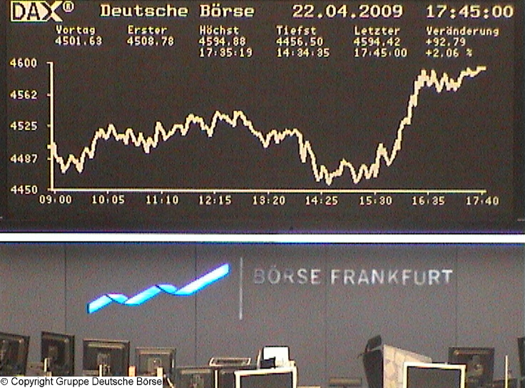 1023.DAX-Tipp-Spiel, Donnerstag 23.04.09 228808