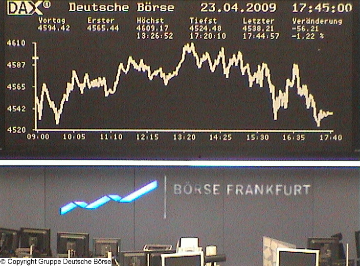 1024.DAX-Tipp-Spiel, Freitag 24.04.09 229067