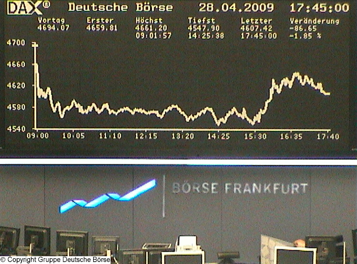1027.DAX-Tipp-Spiel, Mittwoch 29.04.09 229847