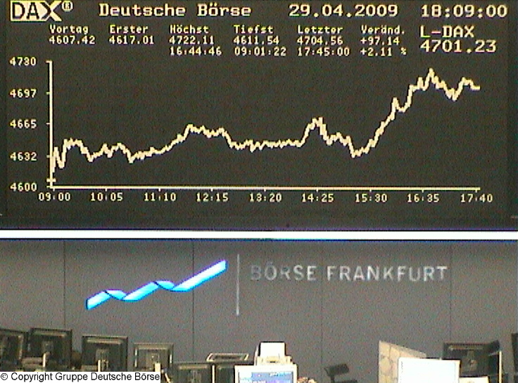 1028.DAX-Tipp-Spiel, Donnerstag 30.04.09 230089