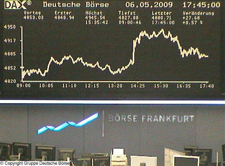 1032.DAX-Tipp-Spiel, Donnerstag 07.05.09 231417