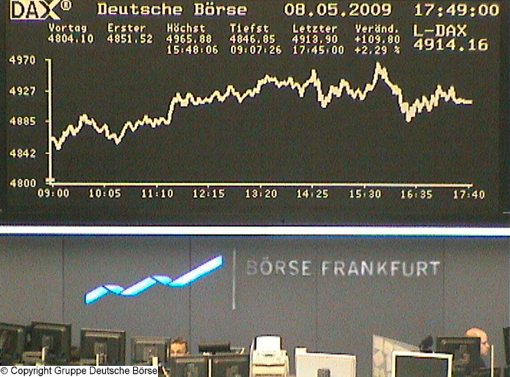 1034.DAX-Tipp-Spiel, Montag 11.05.09 231961