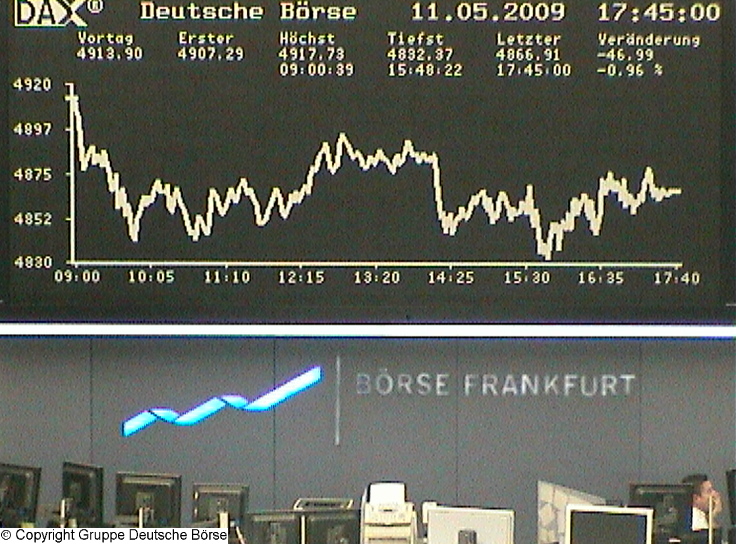 1035.DAX-Tipp-Spiel, Dienstag 12.05.09 232338