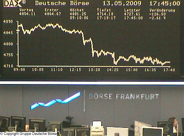 1037.DAX-Tipp-Spiel, Donnerstag 14.05.09 232824
