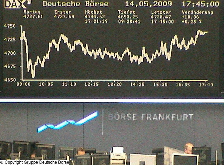 1038.DAX-Tipp-Spiel, Freitag 15.05.09 233066