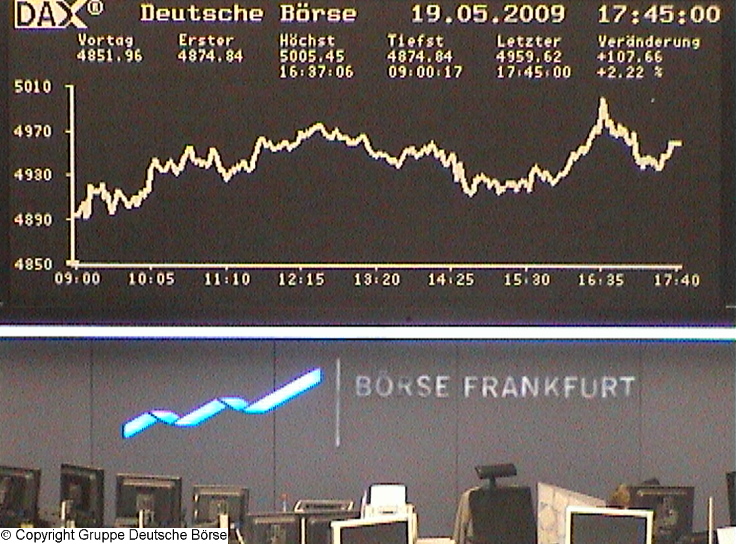 1041.DAX-Tipp-Spiel, Mittwoch 20.05.09 233869