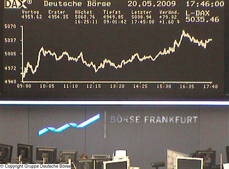 1042.DAX-Tipp-Spiel, Donnerstag 21.05.09 234088